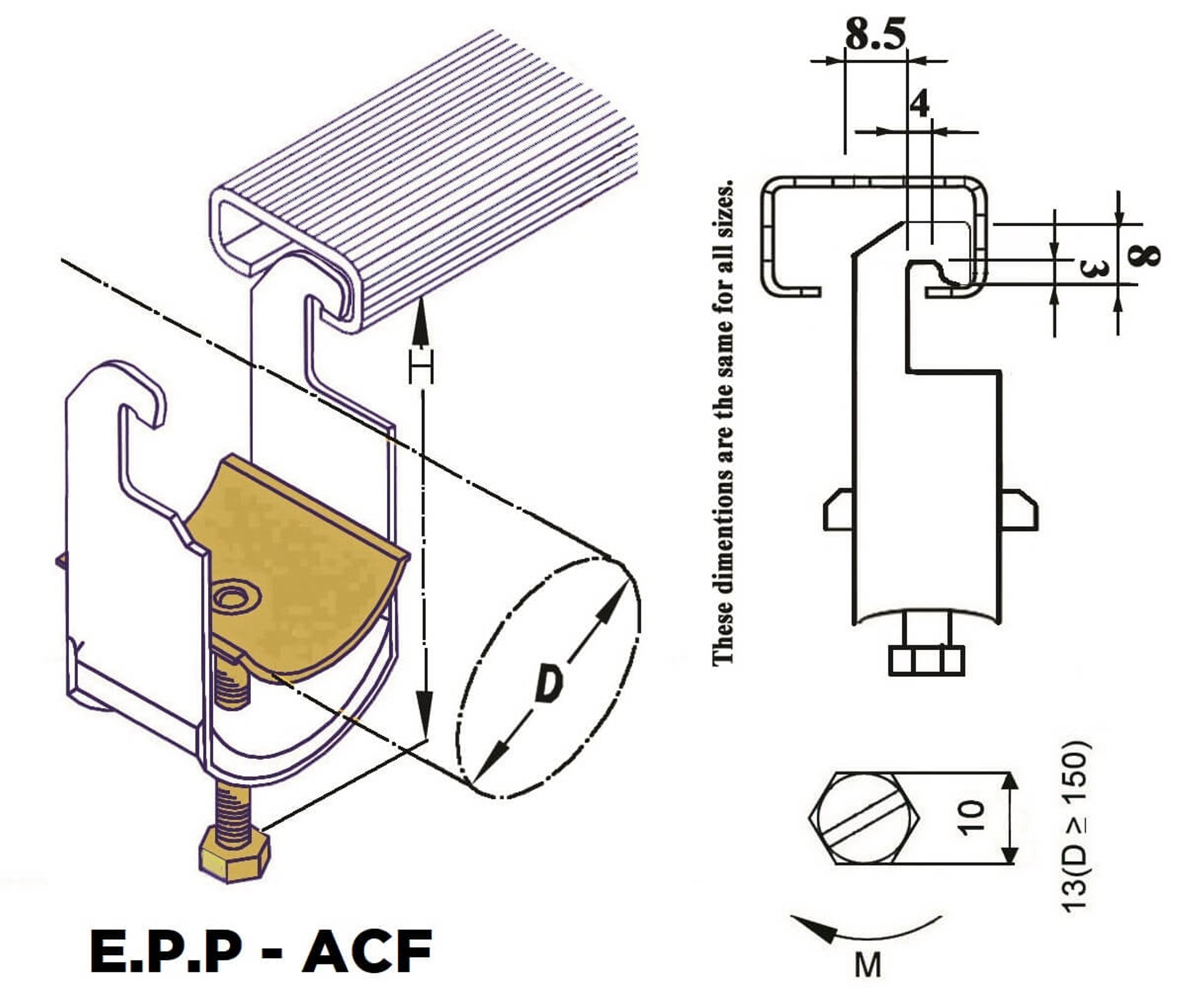 E.P.P-ACF - Cable Clamp