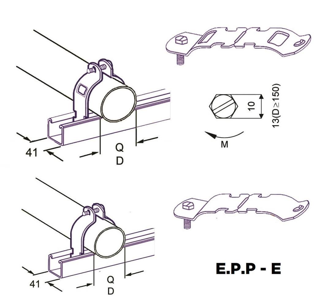 E.P.P - E - Cable Clamp