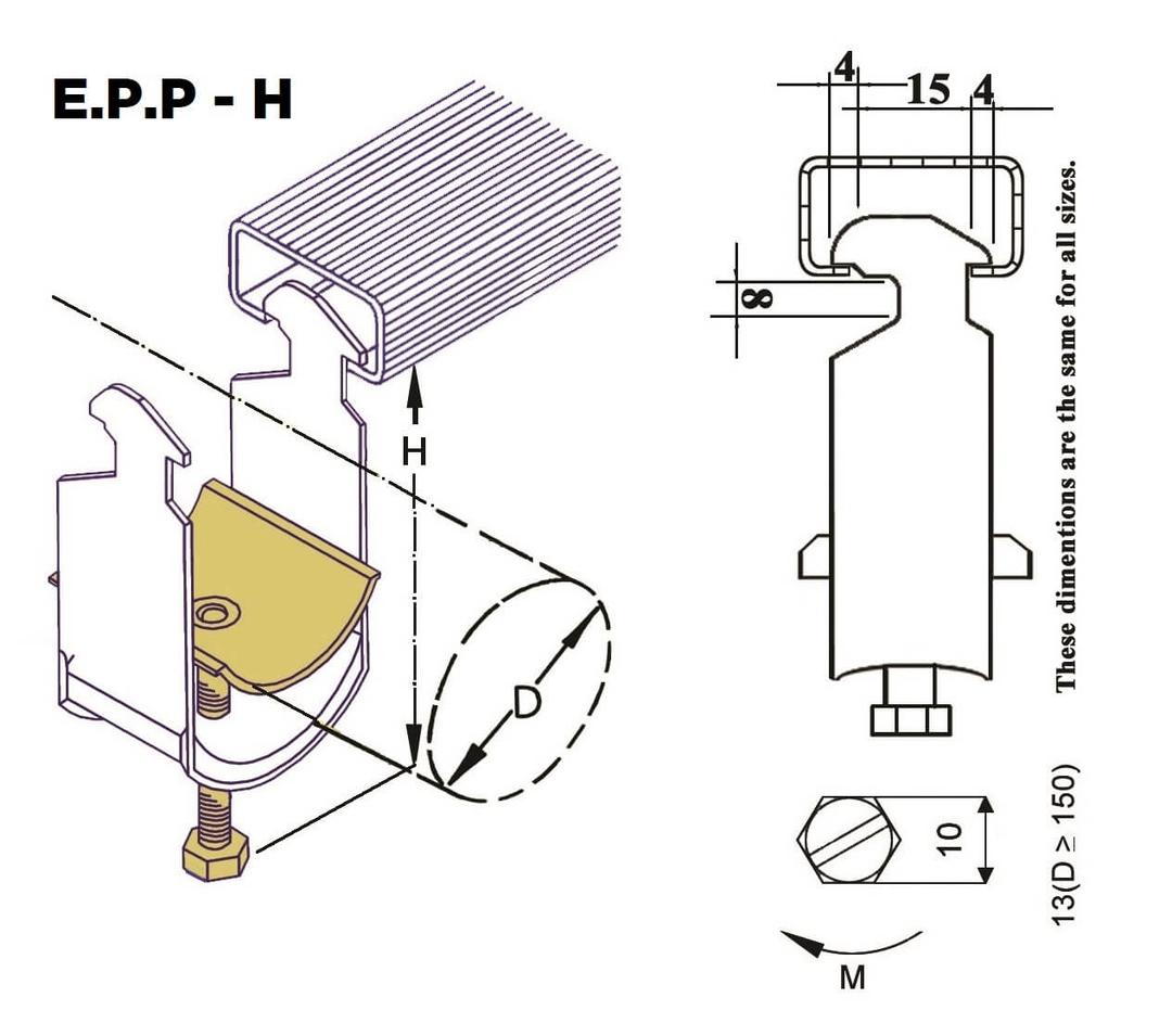 E.P.P-H - Cable Clamp