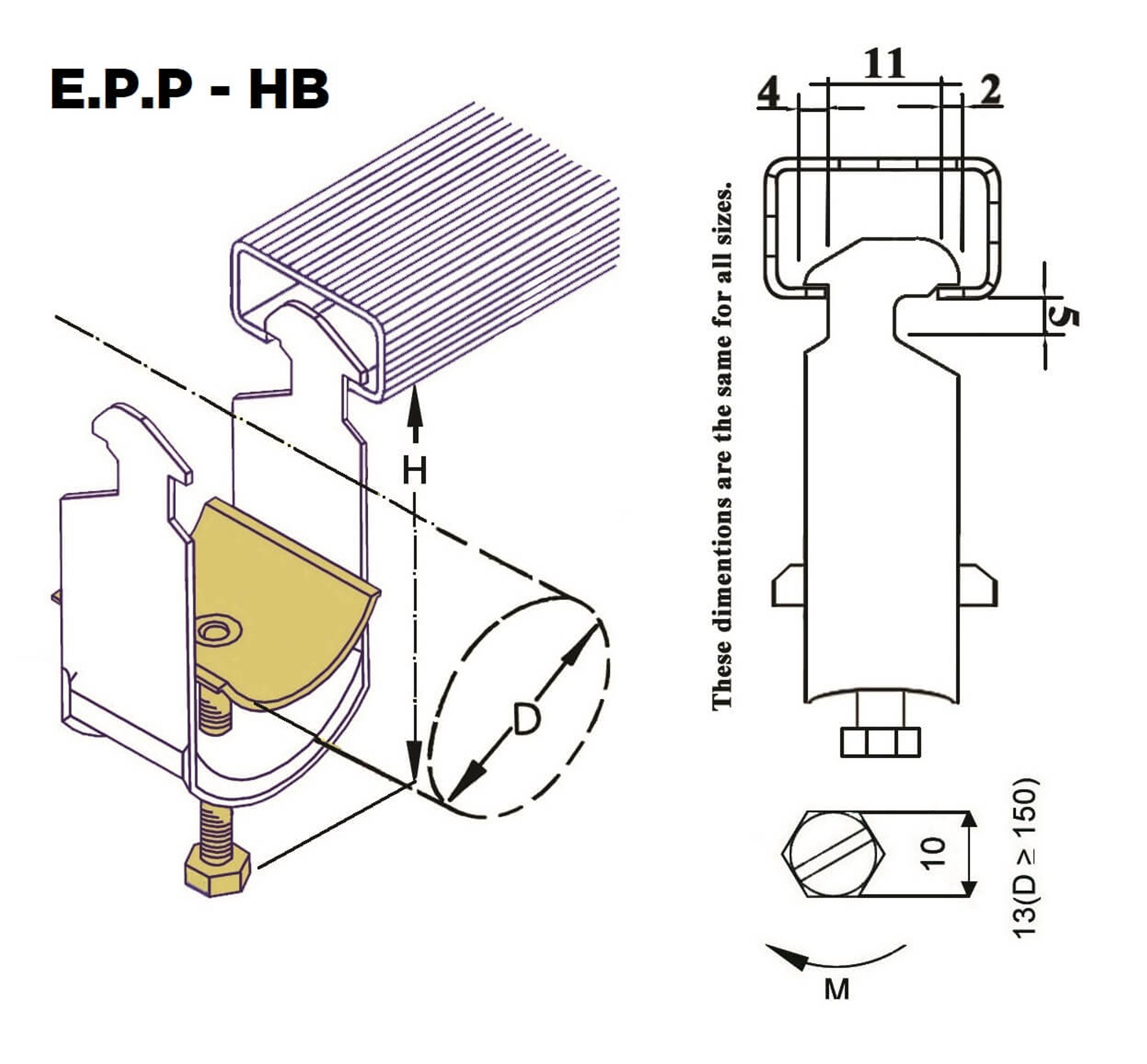 E.P.P - HB - Cable Clamp