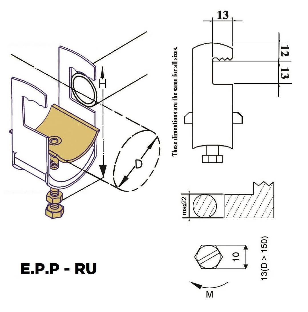 E.P.P-RU - Cable Clamp