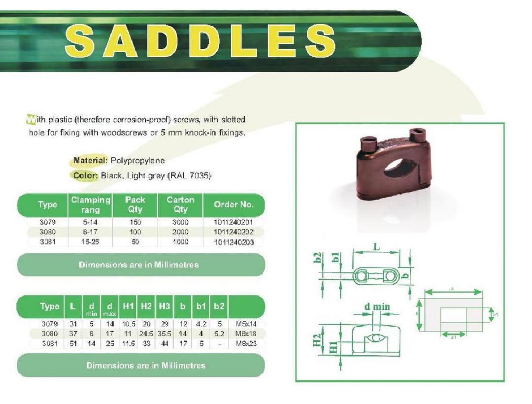 Saddles-Insulating-Grip-Pressure-Grip-Technical-Datasheet.jpg